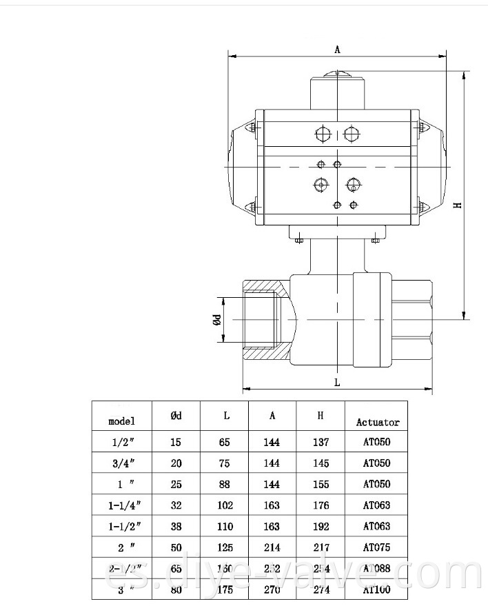 Stainless Steel 2 Piece Ball Valve Acting-Pneumatic